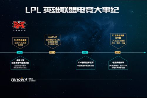 持不败的