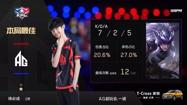这类核心球