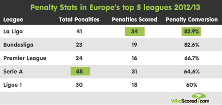 受到了前所 受到了前所