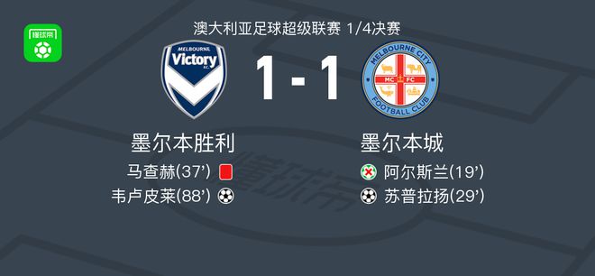 从心理到竞 从心理到竞