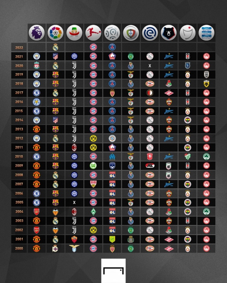 充分发挥了 充分发挥了