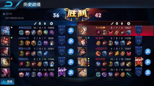 5年亚锦赛 5年亚锦赛