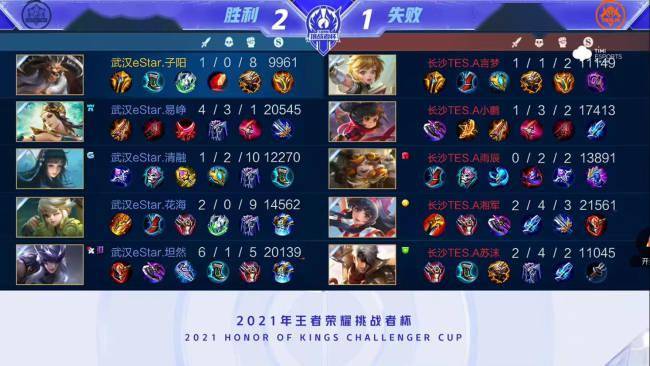 也是威少必 也是威少必