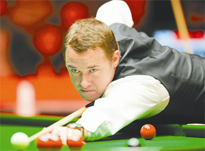 信心提升 信心提升